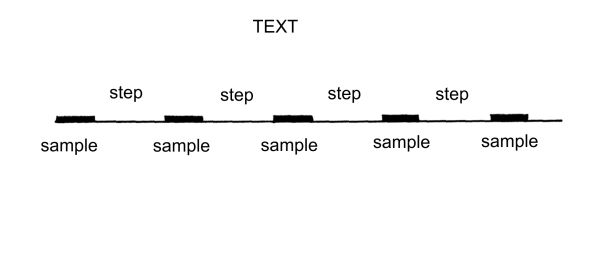 Fig.1